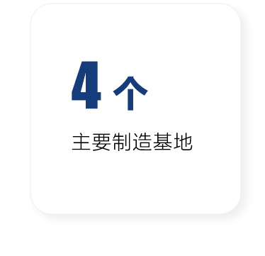 太陽集團城主頁